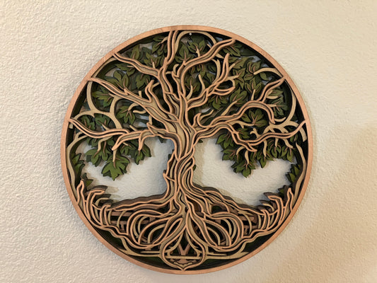 Tree of Life