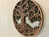 Tree of Life